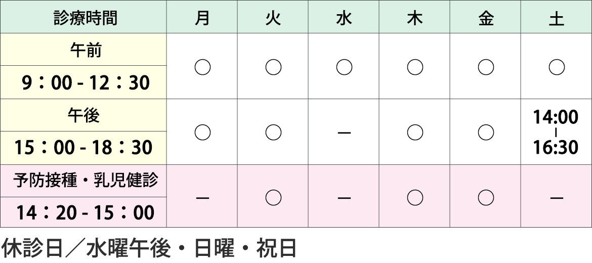 診療時間